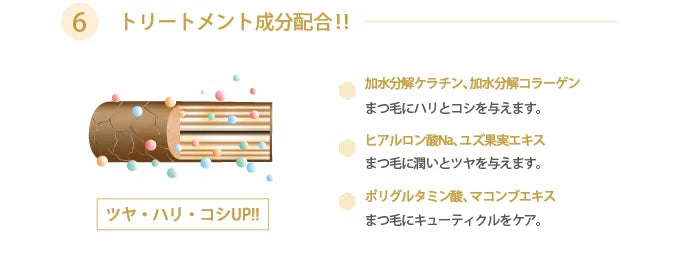 PHENIXEYE COTING LIQUID BLACK 5ml  フェニックスアイ コーティング リキッド ブラック 5ml